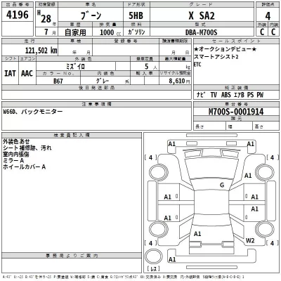 Daihatsu Boon  с аукциона в Японии