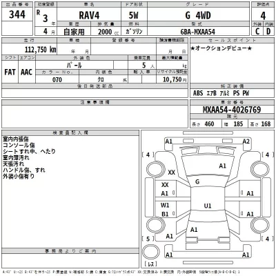 Toyota RAV4  с аукциона в Японии