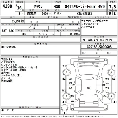 Toyota CROWN  с аукциона в Японии