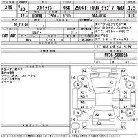 Nissan SKYLINE лот № 345 оценка 3.5  с аукциона в Японии 2