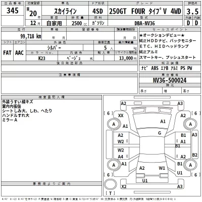 Nissan SKYLINE  с аукциона в Японии