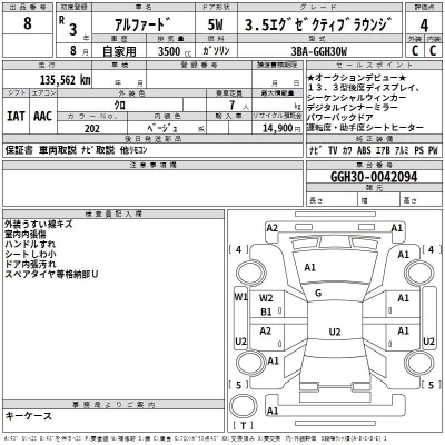 Toyota ALPHARD  с аукциона в Японии