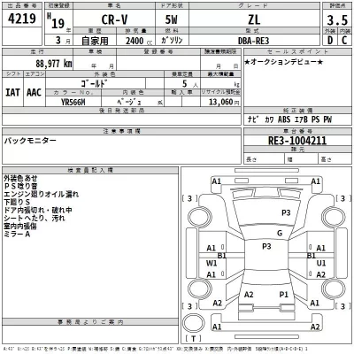 Honda CR-V  с аукциона в Японии