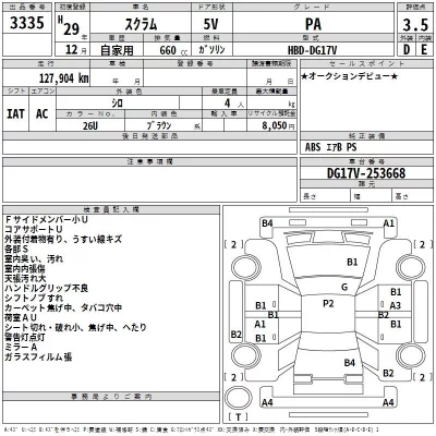 Mazda SCRUM  с аукциона в Японии