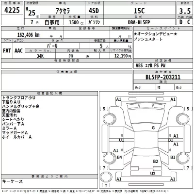 Mazda AXELA  с аукциона в Японии