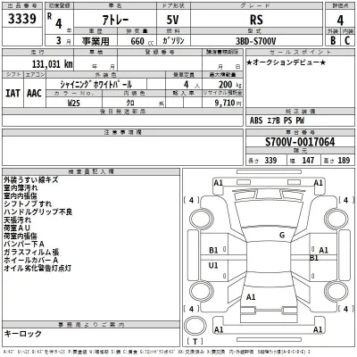 Daihatsu ATRAI VAN  с аукциона в Японии