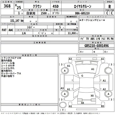 Toyota CROWN  с аукциона в Японии