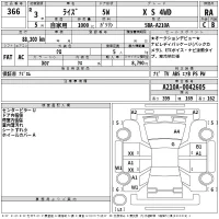 Toyota RAIZE лот № 366 оценка RA  с аукциона в Японии 2