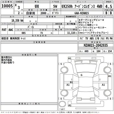 Lexus UX  с аукциона в Японии