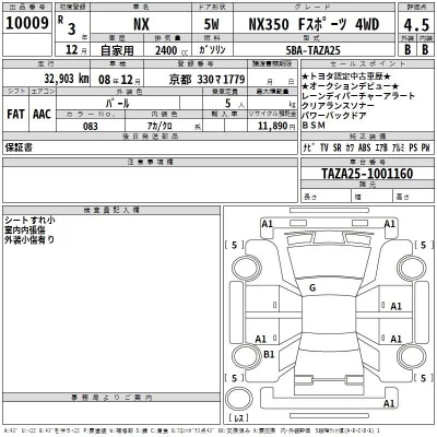 Lexus NX  с аукциона в Японии