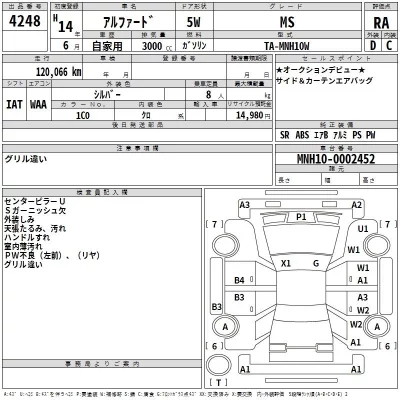 Toyota ALPHARD  с аукциона в Японии