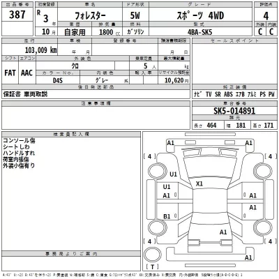 Subaru FORESTER  с аукциона в Японии