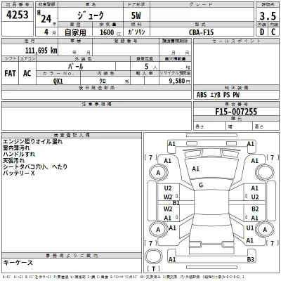 Nissan JUKE  с аукциона в Японии