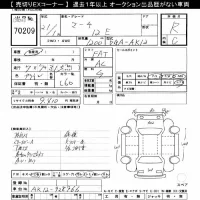 Nissan MARCH лот № 70209 оценка R  с аукциона в Японии 7