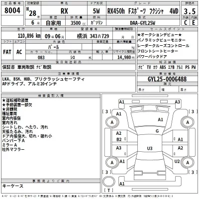Lexus RX  с аукциона в Японии