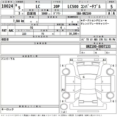 Lexus LC  с аукциона в Японии