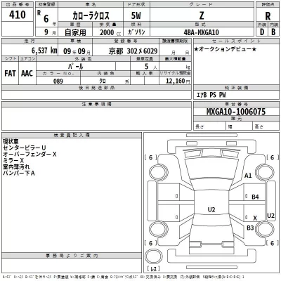 Toyota COROLLA CROSS  с аукциона в Японии