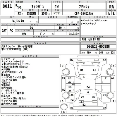 Nissan CARAVAN BUS  с аукциона в Японии