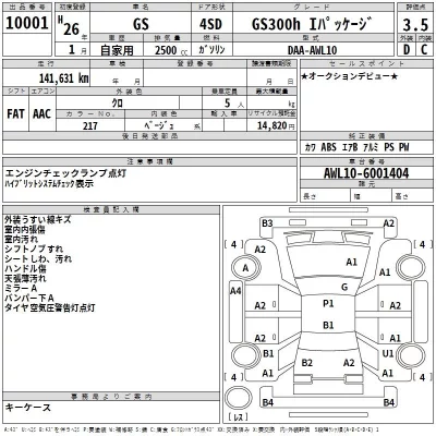 Lexus GS  с аукциона в Японии
