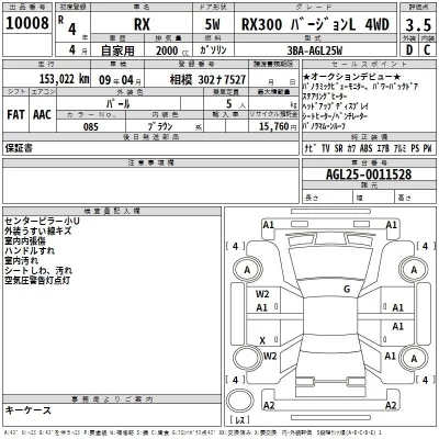 Lexus RX  с аукциона в Японии