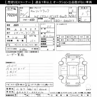 Suzuki CARRY TRUCK лот № 70284 оценка 3.5  с аукциона в Японии 7