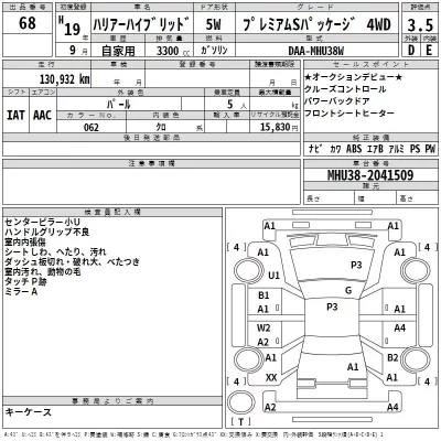 Toyota HARRIER  с аукциона в Японии