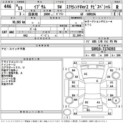 Toyota IPSUM  с аукциона в Японии