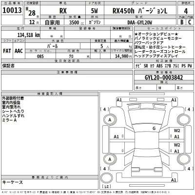 Lexus RX  с аукциона в Японии