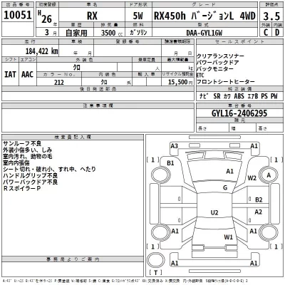Lexus RX  с аукциона в Японии