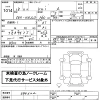 Suzuki KEI лот № 1014 оценка   с аукциона в Японии 2