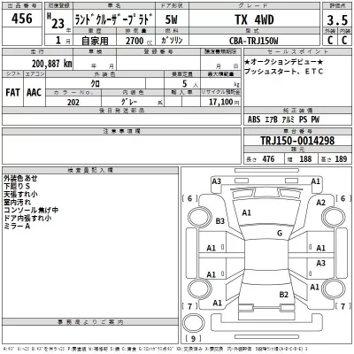 Toyota LAND CRUISER PRADO  с аукциона в Японии