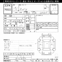 Suzuki CARRY TRUCK лот № 70322 оценка 3.5  с аукциона в Японии 7