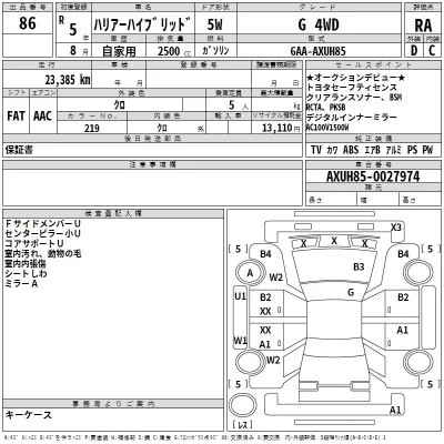 Toyota HARRIER  с аукциона в Японии