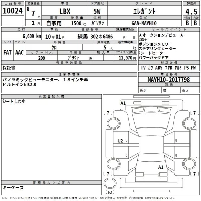 Lexus LBX  с аукциона в Японии