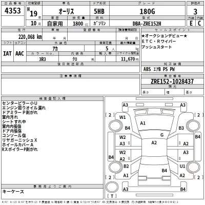 Toyota AURIS  с аукциона в Японии