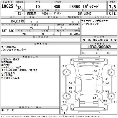 Lexus LS  с аукциона в Японии
