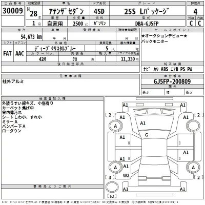 Mazda ATENZA SEDAN  с аукциона в Японии