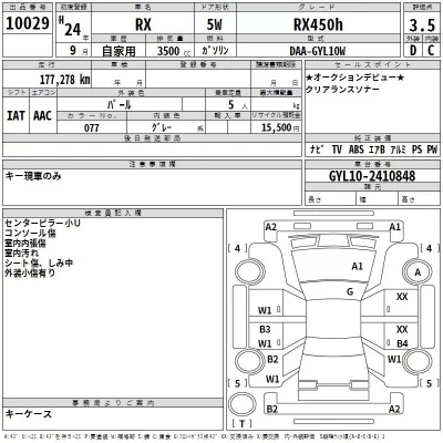 Lexus RX  с аукциона в Японии