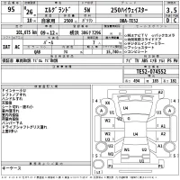 Nissan ELGRAND лот № 95 оценка 3.5  с аукциона в Японии 2