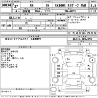 Lexus NX лот № 10034 оценка 3.5  с аукциона в Японии 2
