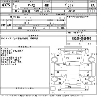 Toyota MARK II лот № 4375 оценка RA  с аукциона в Японии 2