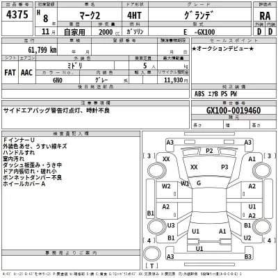 Toyota MARK II  с аукциона в Японии