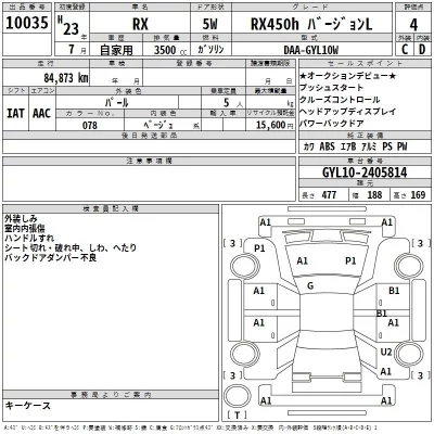 Lexus RX  с аукциона в Японии