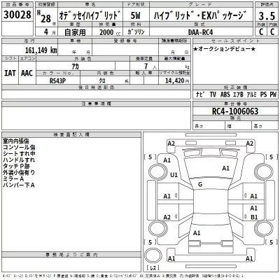 Honda ODYSSEY  с аукциона в Японии