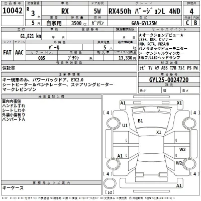 Lexus RX  с аукциона в Японии