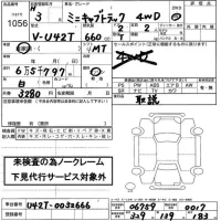 Mitsubishi MINICAB TRUCK лот № 1056 оценка   с аукциона в Японии 2