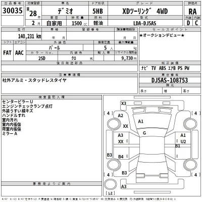 Mazda DEMIO  с аукциона в Японии