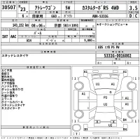 Daihatsu Atrai Wagon лот № 30507 оценка 3.5  с аукциона в Японии 2