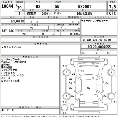 Lexus RX  с аукциона в Японии