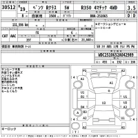 Mercedes-Benz R CLASS лот № 30512 оценка 3.5  с аукциона в Японии 2